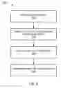 Fig. 07 - Navigation system with geographic familiarity mechanism and method of operation thereof