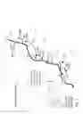 Fig. 02 - Method and system for in a timed manner enabling a user device on the move to utilize digital content associated with entities ahead