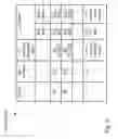 Fig. 06 - Method and system for in a timed manner enabling a user device on the move to utilize digital content associated with entities ahead