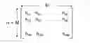 Fig. 02 - Method and apparatus for obtaining vibration information and user equipment