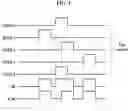 Fig. 02 - Apparatus for counting single photons and method thereof