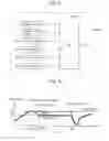 Fig. 07 - Motor temperature estimating device