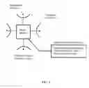 Fig. 04 - Acoustic Leak Detector