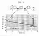 Fig. 07 - Edge propagating optical time domain reflectometer and method of using the same