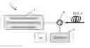 Fig. 01 - Method and Apparatus for Measuring the Local Birefringence along an Optical Waveguide