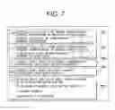 Fig. 07 - Data Display System
