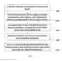 Fig. 04 - Syringe assembly and method of using the same