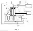Fig. 02 - Pressure controlled fluid sampler and method