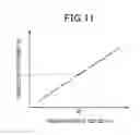 Fig. 09 - Filter failure detection device and particulate matter detection device