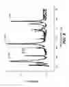 Fig. 09 - Metal-antibody tagging and plasma-based detection