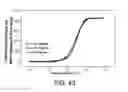 Fig. 50 - MEMS-based calorimeter, fabrication, and use thereof