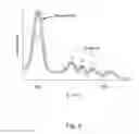 Fig. 04 - DETECTION OF PORPHYRINS IN SUBTERRANEAN FORMATIONS