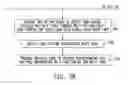 Fig. 08 - Hybrid ion mobility spectrometer