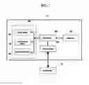 Fig. 07 - Method and apparatus for detecting contaminants in water