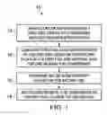 Fig. 02 - Methods and apparatuses for spectral qualification of fuel properties