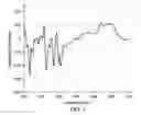Fig. 08 - Methods and apparatuses for spectral qualification of fuel properties