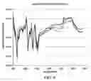 Fig. 09 - Methods and apparatuses for spectral qualification of fuel properties