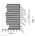 Fig. 02 - Effect-directed identification of targeted and non-targeted androgen disruptors
