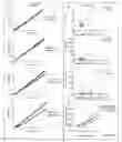 Fig. 08 - Neuroprotective Chemicals and Methods for Identifying and Using Same