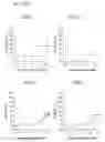 Fig. 89 - Neuroprotective Chemicals and Methods for Identifying and Using Same