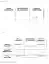 Fig. 02 - Platform and Methods for Analyzing Effects of Genetics, Age and Environment in Stimulus-Response Studies Using Induced Pluripotent Stem Cells