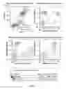 Fig. 03 - Multiplex polymeric dye devices and methods for using the same