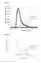 Fig. 06 - IMMUNOASSAYS FOR THE DIFFERENTIATION OF BACTERIAL PATHOGENS IN HUMAN SERUM