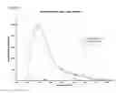 Fig. 08 - IMMUNOASSAYS FOR THE DIFFERENTIATION OF BACTERIAL PATHOGENS IN HUMAN SERUM