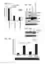 Fig. 33 - Compositions and methods for treating malignancies