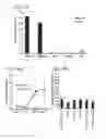 Fig. 34 - Compositions and methods for treating malignancies