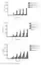 Fig. 02 - Compounds for use as imaging agents