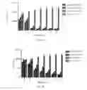 Fig. 08 - Compounds for use as imaging agents