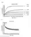 Fig. 07 - Real-time imaging sensor for measuring cellular thiol level