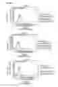 Fig. 44 - Specific and high affinity binding proteins comprising modified SH3 domains of FYN kinase
