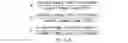 Fig. 02 - Method and kit for identifying lupus anticoagulant (LA) associated with antiphospholipid syndrome