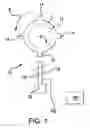 Fig. 02 - Rotary speed sensors