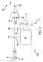 Fig. 03 - Rotary speed sensors