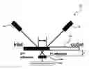 Fig. 01 - Apparatus for measuring fluid speed