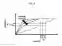 Fig. 06 - Apparatus for measuring fluid speed