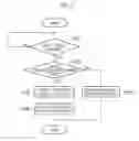 Fig. 06 - POWER MANAGEMENT APPARATUS, POWER MANAGEMENT METHOD, AND POWER MANAGEMENT SYSTEM