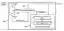 Fig. 01 - Scan input stimulus registers, test control register controlling compressor circuitry