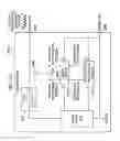 Fig. 26 - De/mod, messaging circuitry coupling first/second function/test circuitry to power pads