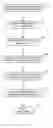 Fig. 01 - Systems and methods for designing multidimensional selective adiabatic pulses