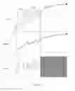 Fig. 06 - Target device positioning method and mobile terminal