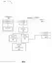 Fig. 03 - Systems and methods for unified mapping of an environment
