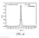 Fig. 05 - LIGHT REDIRECTING FILM CONSTRUCTIONS AND METHODS OF MAKING SAME