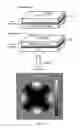 Fig. 02 - Regioselectively substituted cellulose esters and films made therefrom