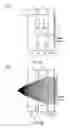 Fig. 04 - Collimating lens