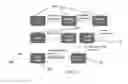 Fig. 05 - 3D printing with variable voxel sizes based on optical filter