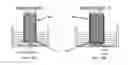 Fig. 13 - 3D printing with variable voxel sizes based on optical filter